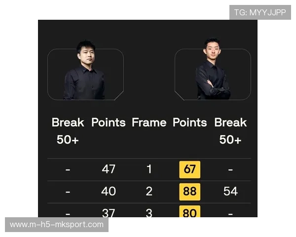 斯诺克国锦赛，吴宜泽爆发轰出140，8-4，赵心童遭4连鞭，斯诺克吴宜泽排名