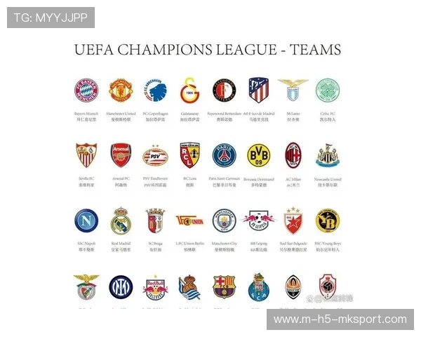 曼联稳步推进欧冠四强目标，战术调整见效，曼联欧冠分组